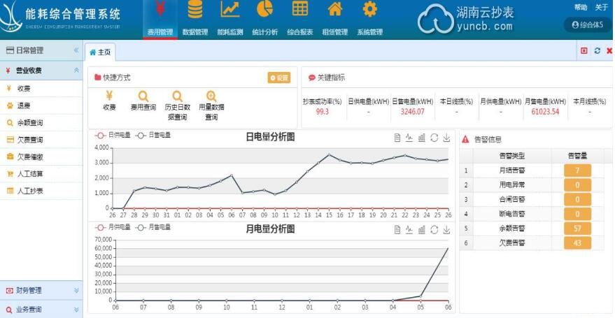 預付費遠程抄表系統：永州新田星中心