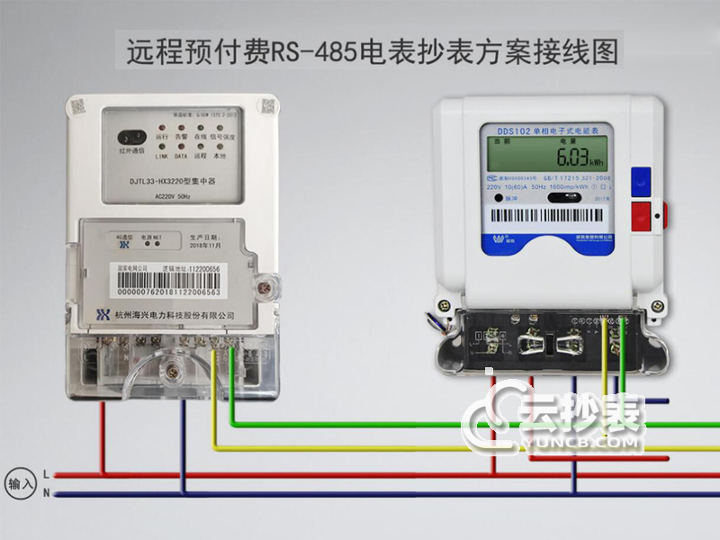 RS485遠(yuǎn)程抄表方案