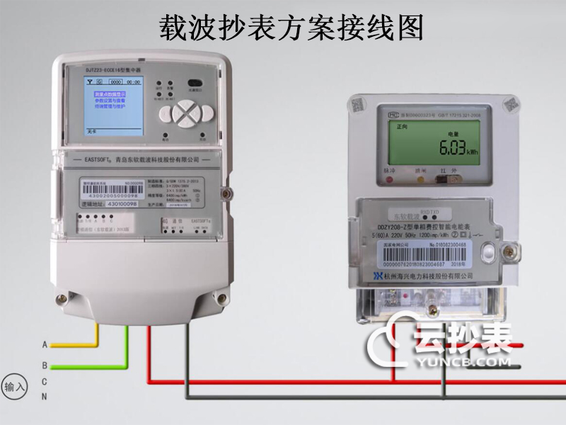 載波遠程抄表方案