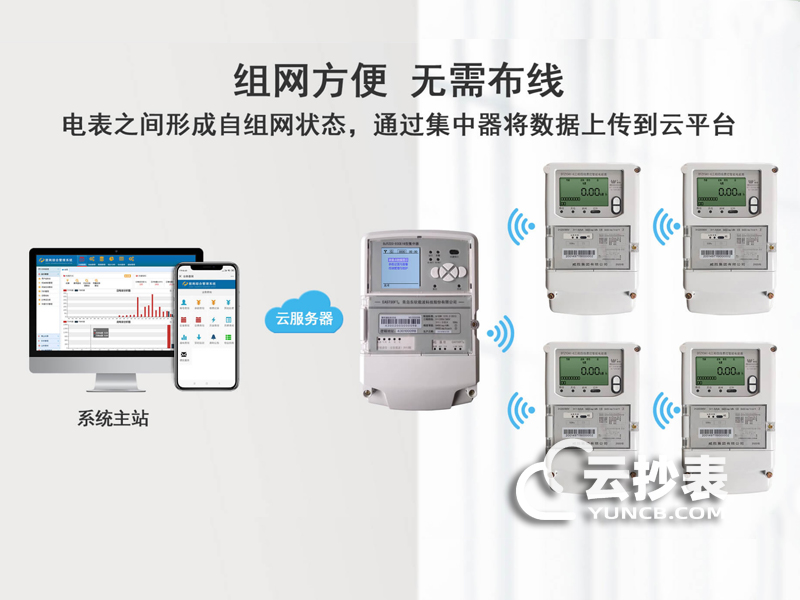 LoRa遠程無線抄表方案