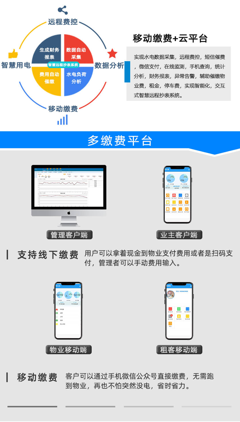 江蘇林洋DTZY71三相四線預付費電能表