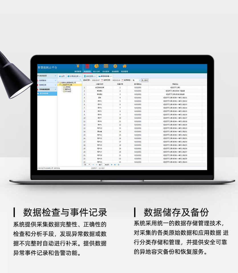 江蘇林洋DTZY71三相四線預付費電能表