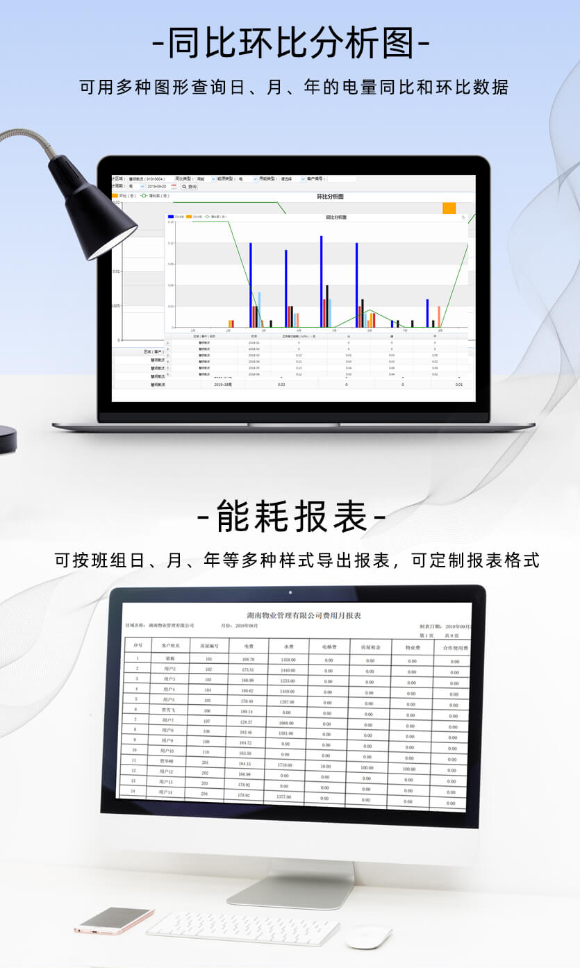 深圳科陸DTZ719能耗監測三相智能電表