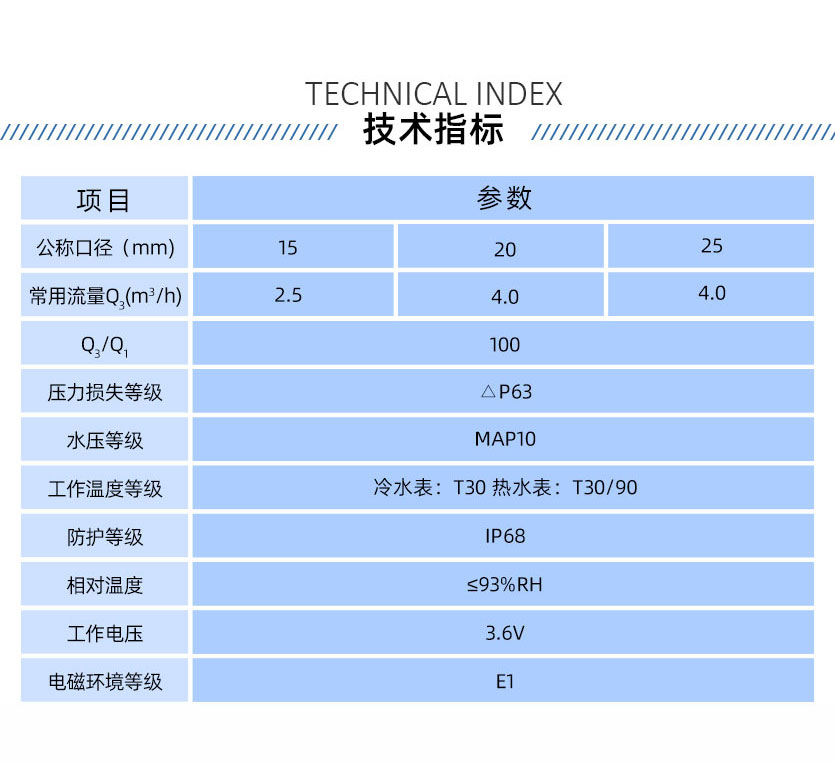 長沙威勝威銘LXSW濕式無線遠傳水表