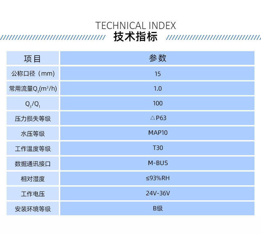 長沙威銘LXZD-Y4閥控水表