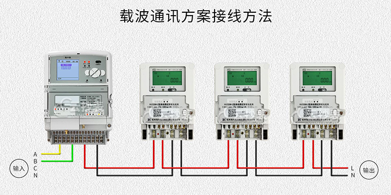 遠程抄表系統多少錢