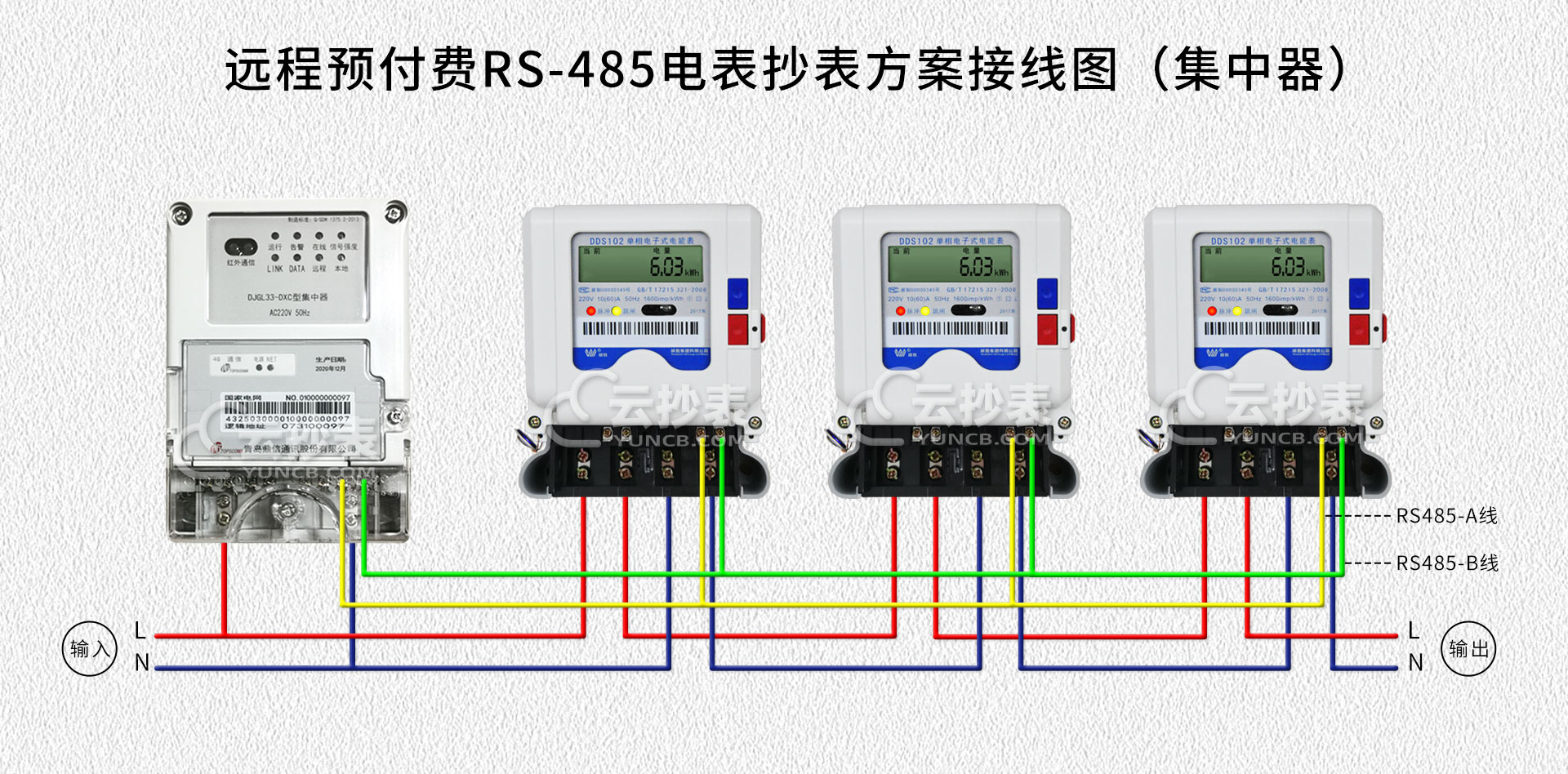 RS485抄表方案