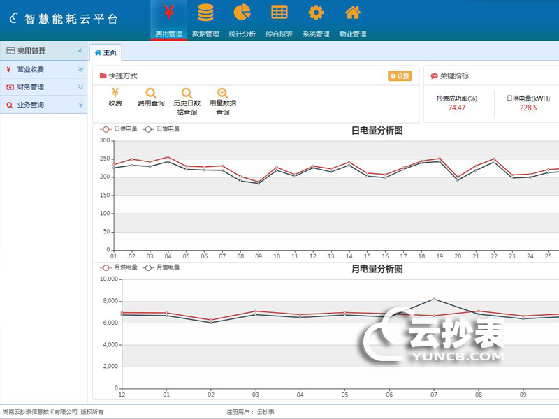 抄表系統報價