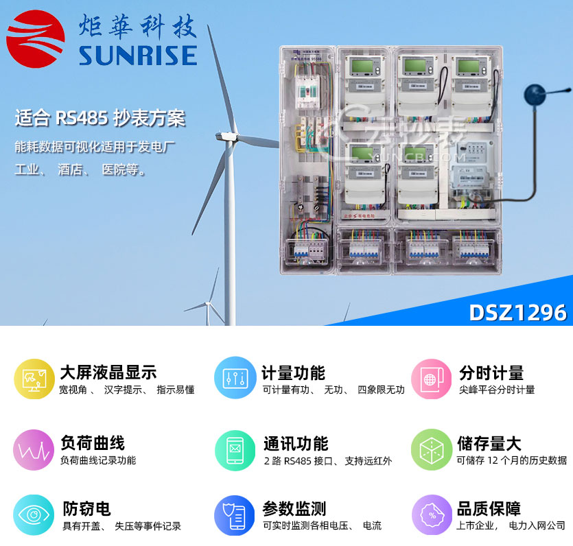 杭州矩華DSZ1296能耗監測三相智能電能表