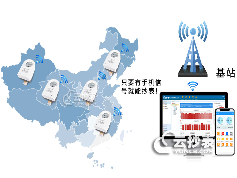 電力能耗監測系統